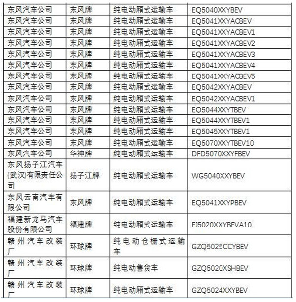 新能源專用車-2.jpg